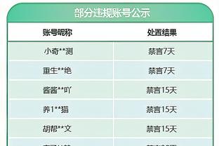 记者：就目前而言，维尼修斯、纳乔和吕迪格出战赫罗纳存疑